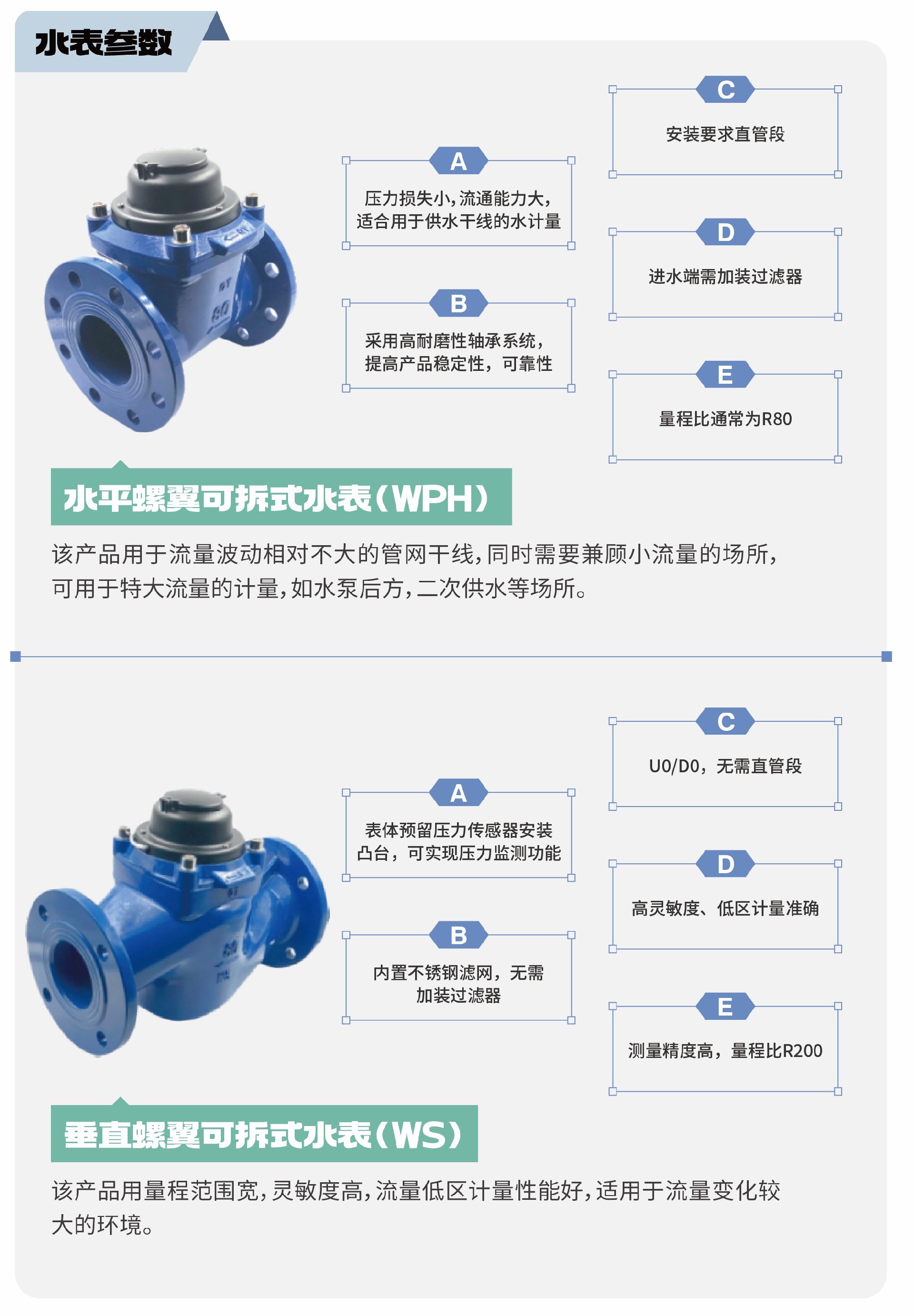 SVRL遠(yuǎn)傳集抄冷水表-2.jpg